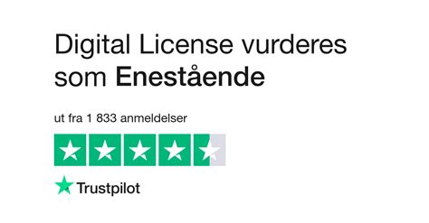 digideal trustpilot|Les kundenes anmeldelser av digideal.se .